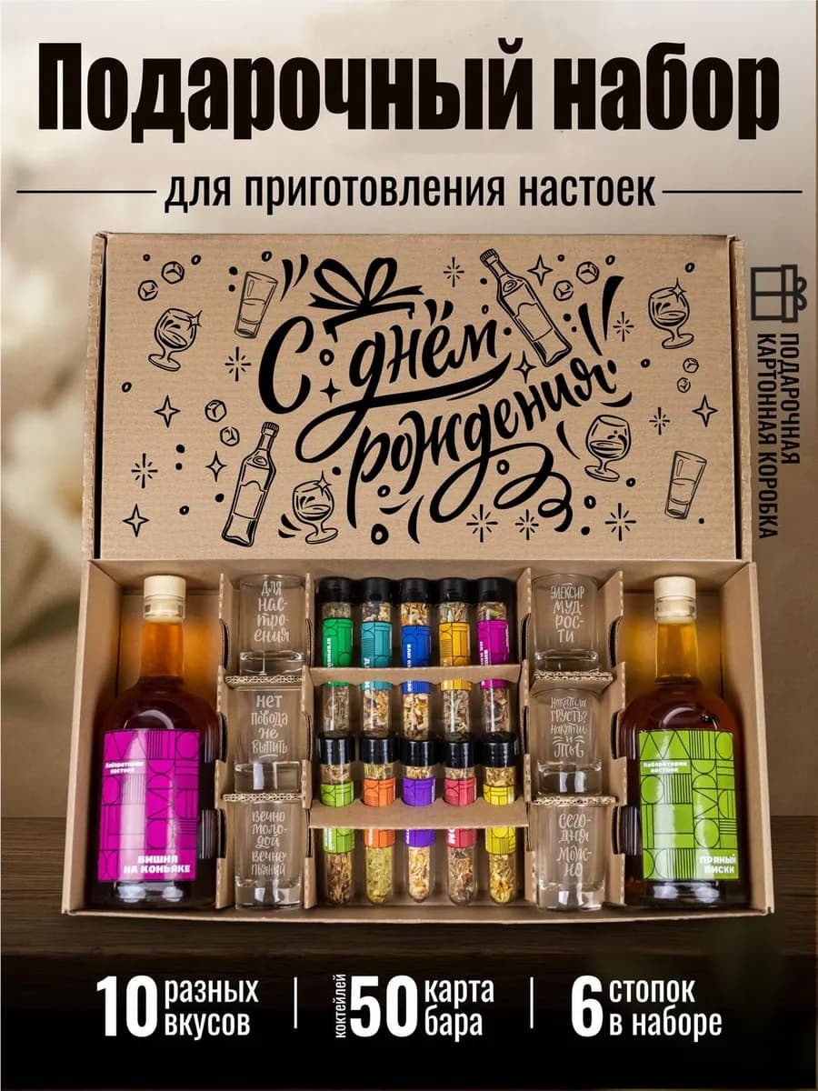 Подарочный набор настоек на день рождение