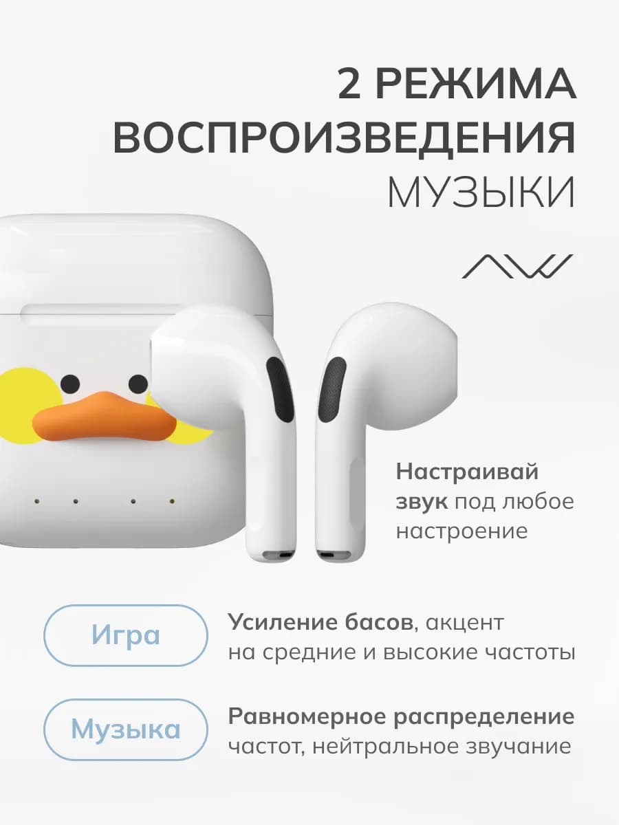 Наушники беспроводные вкладыши TrueWireless белый