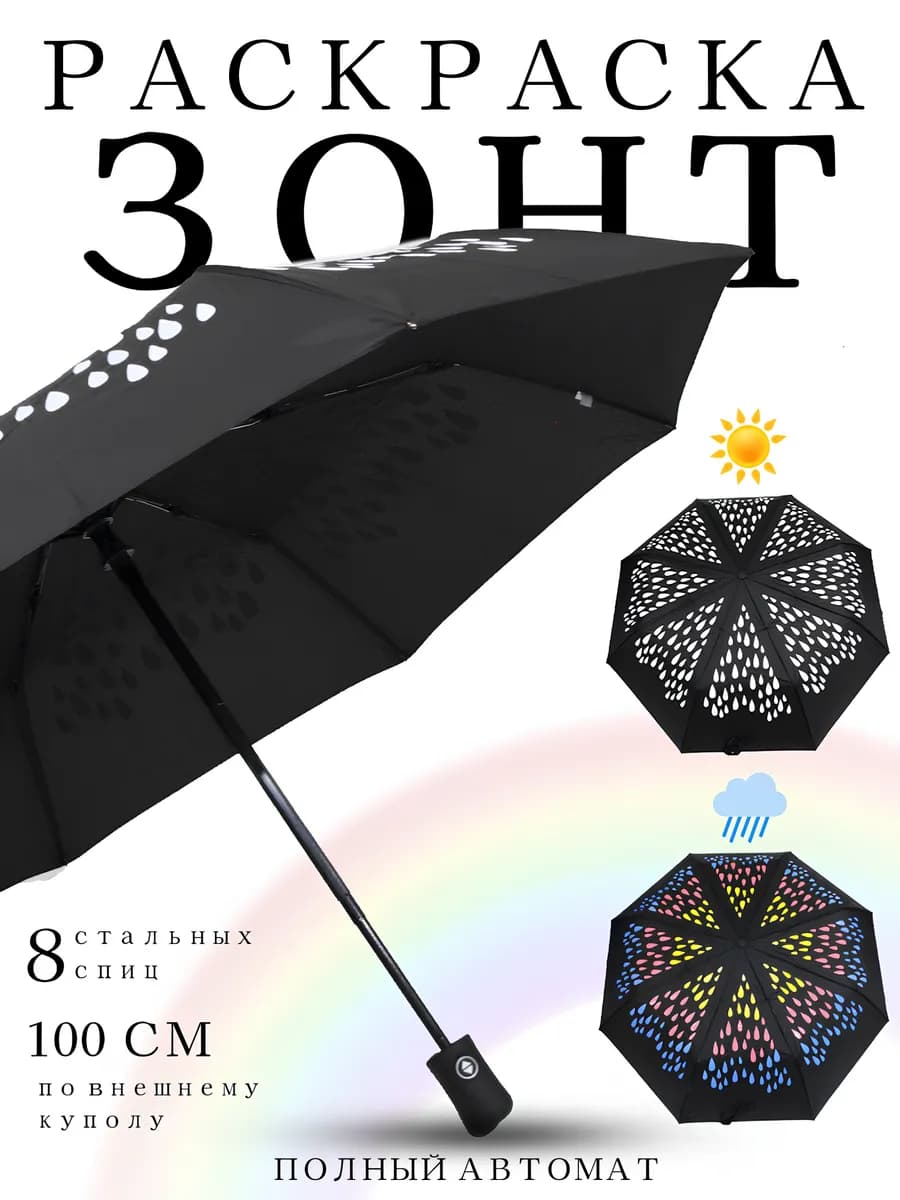 Зонт женский автомат антиветер проявляющийся рисунок