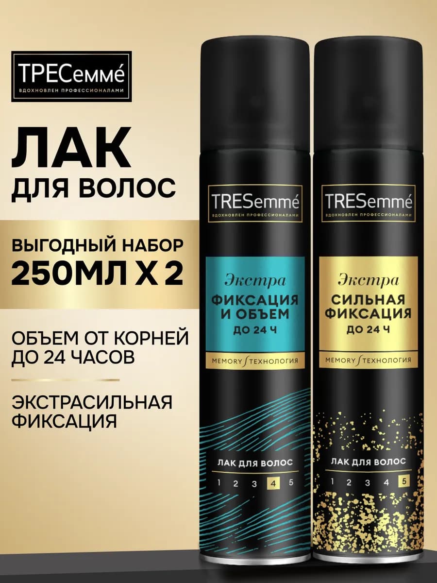 Лак для волос профессиональный, набор 2шт