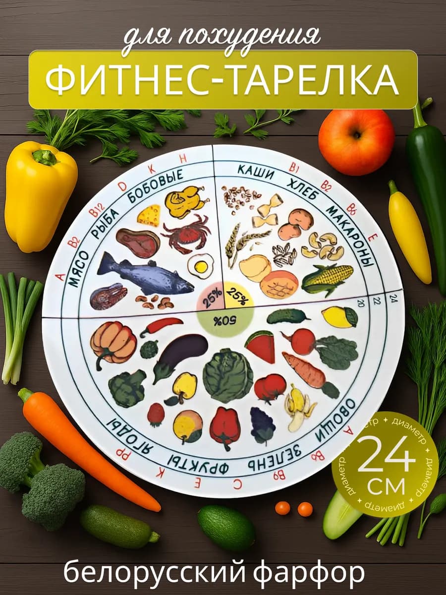 Тарелка для похудения обеденная 24 см