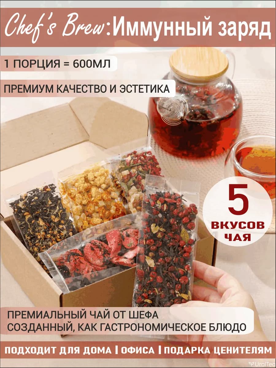 Набор авторского ягодного чая