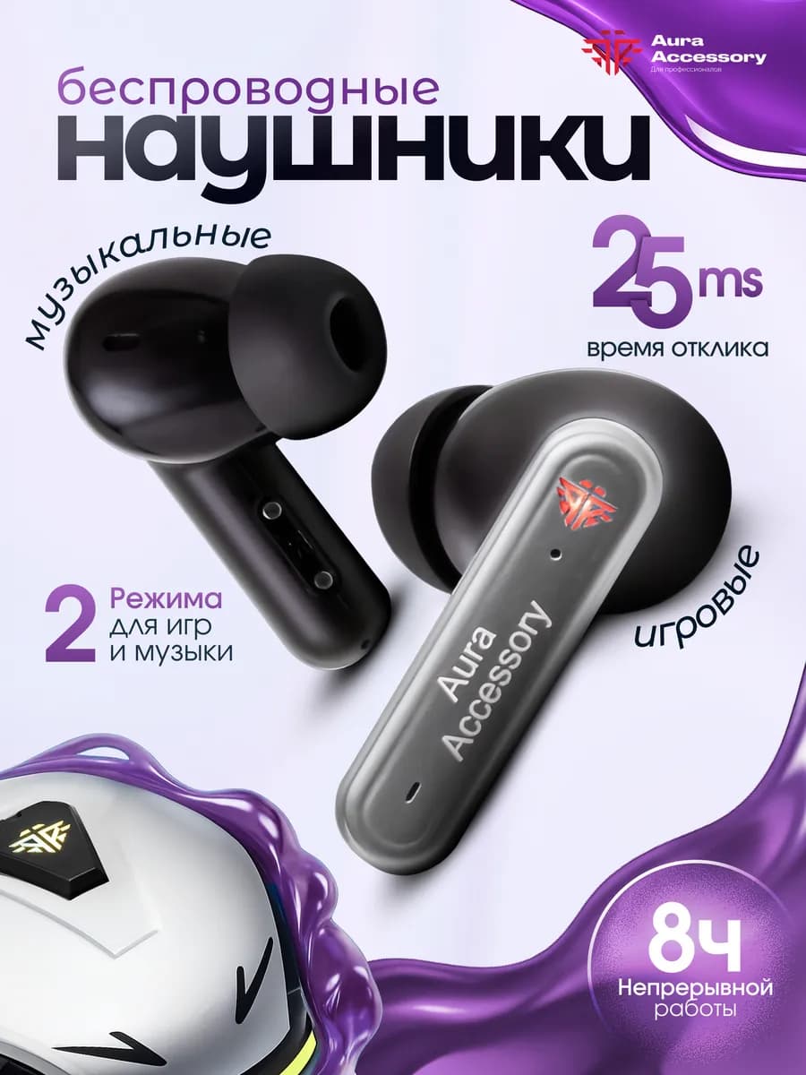Наушники беспроводные игровые