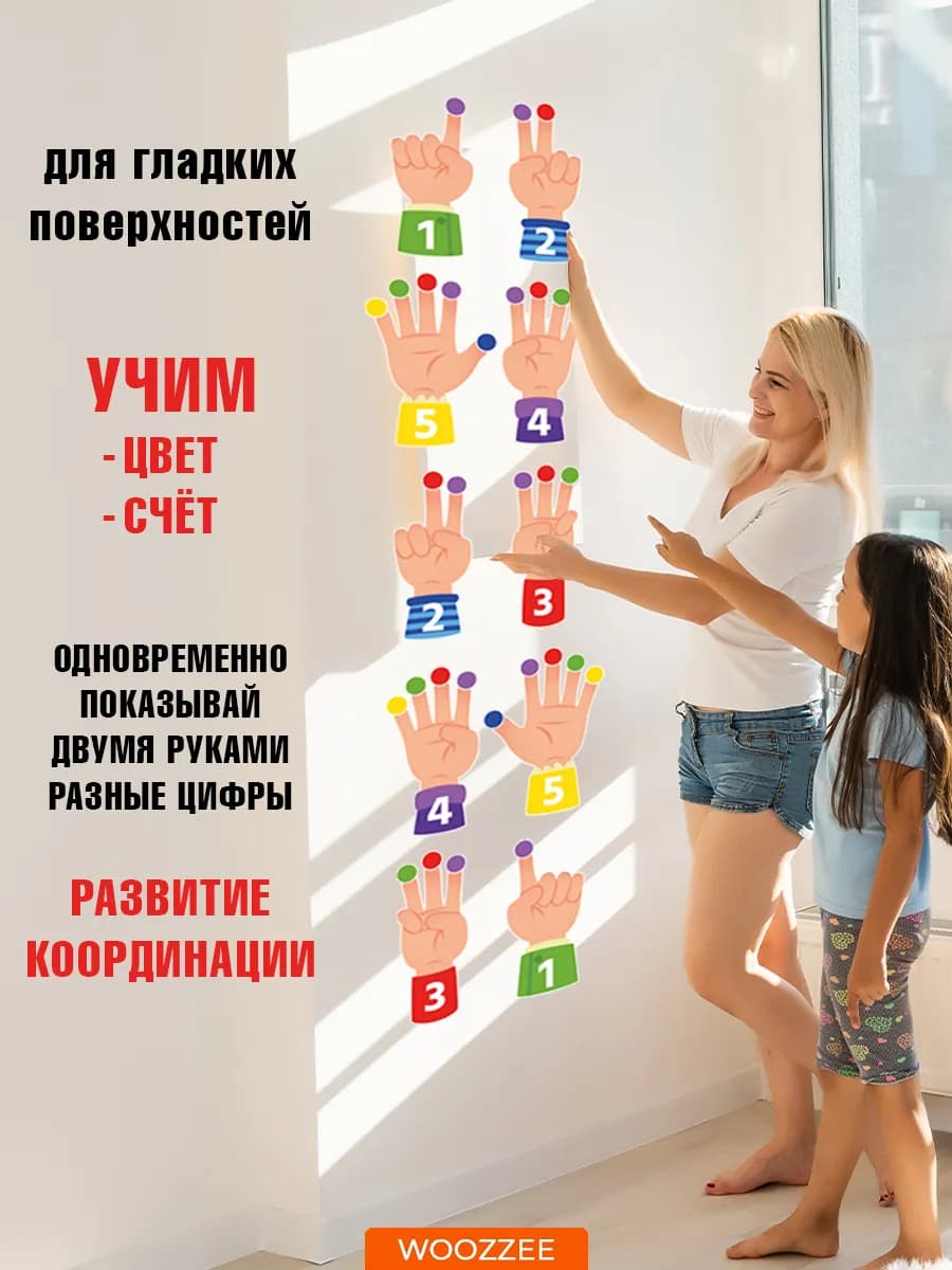 Наклейки обучающие интерьерные декор для дома