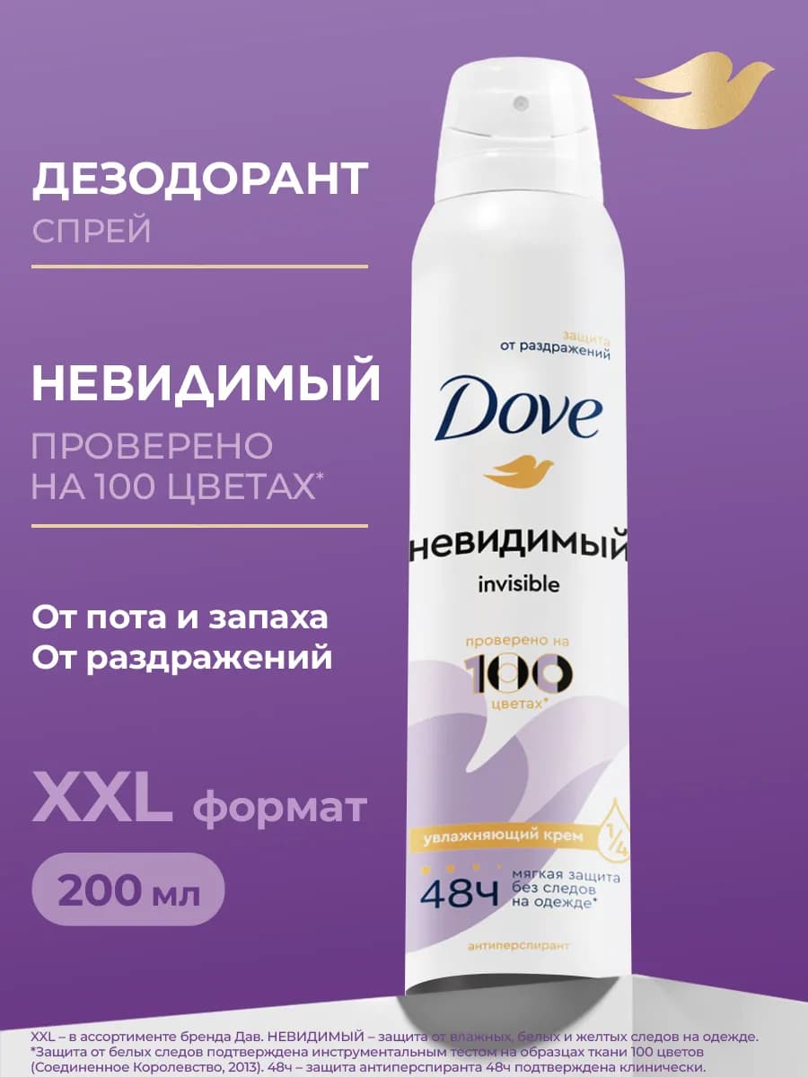 Дезодорант антиперспирант женский спрей от пота и запаха