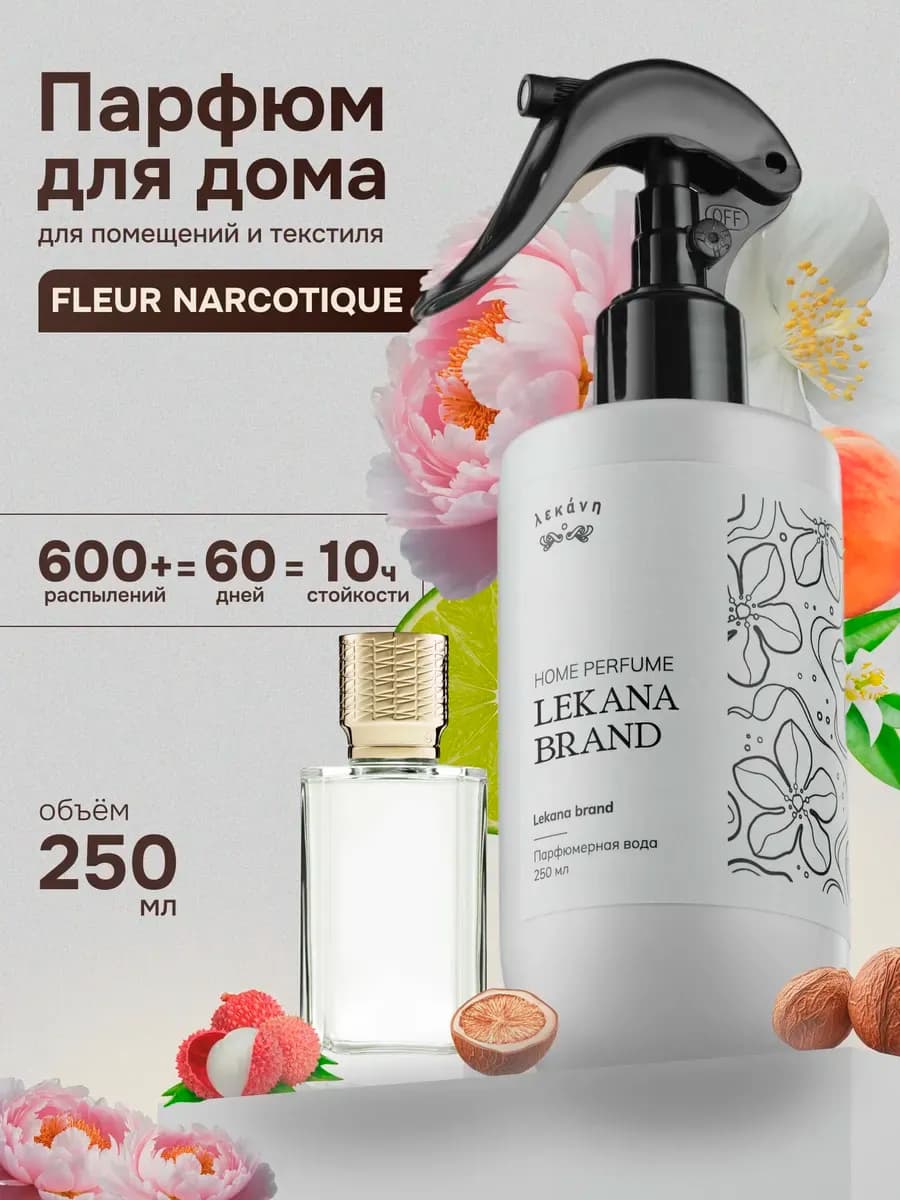 Освежитель воздуха для дома спрей парфюмированный