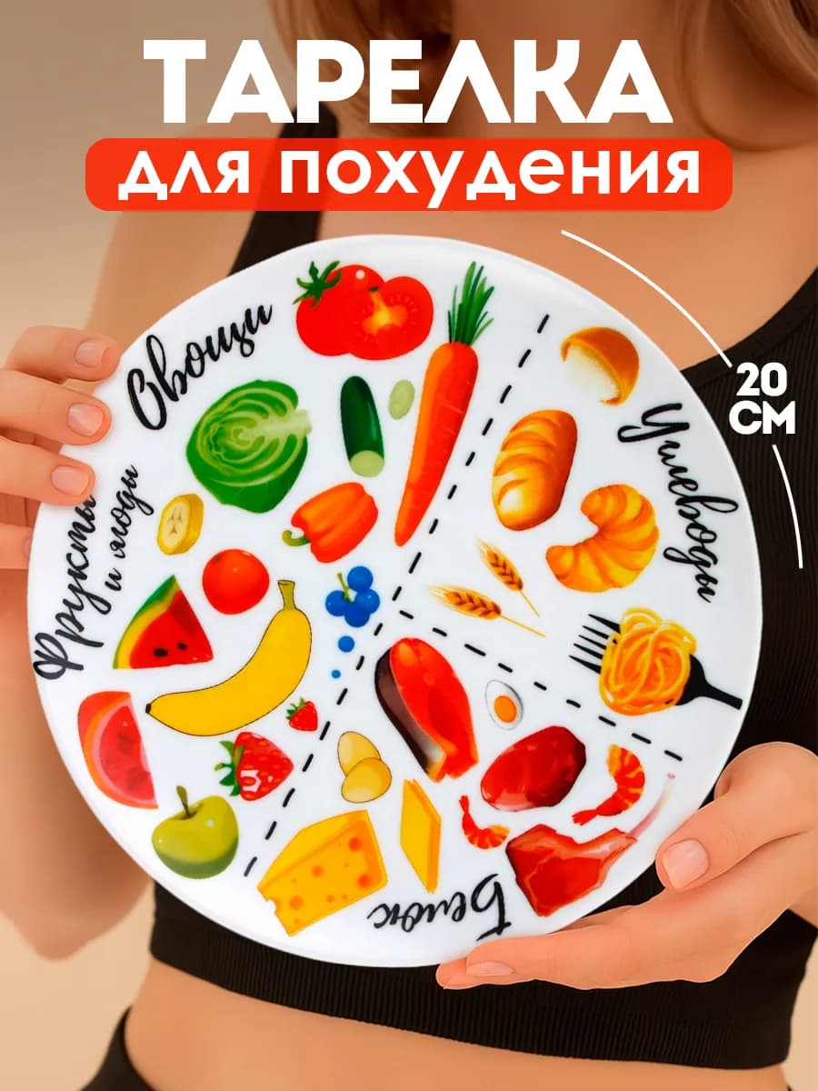 Гарвардская Тарелка для похудения секционная ПП