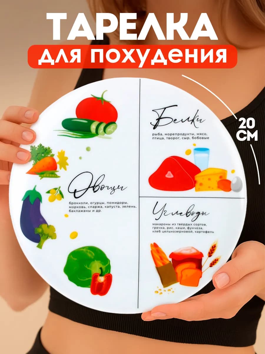 Гарвардская Тарелка для похудения секционная ПП