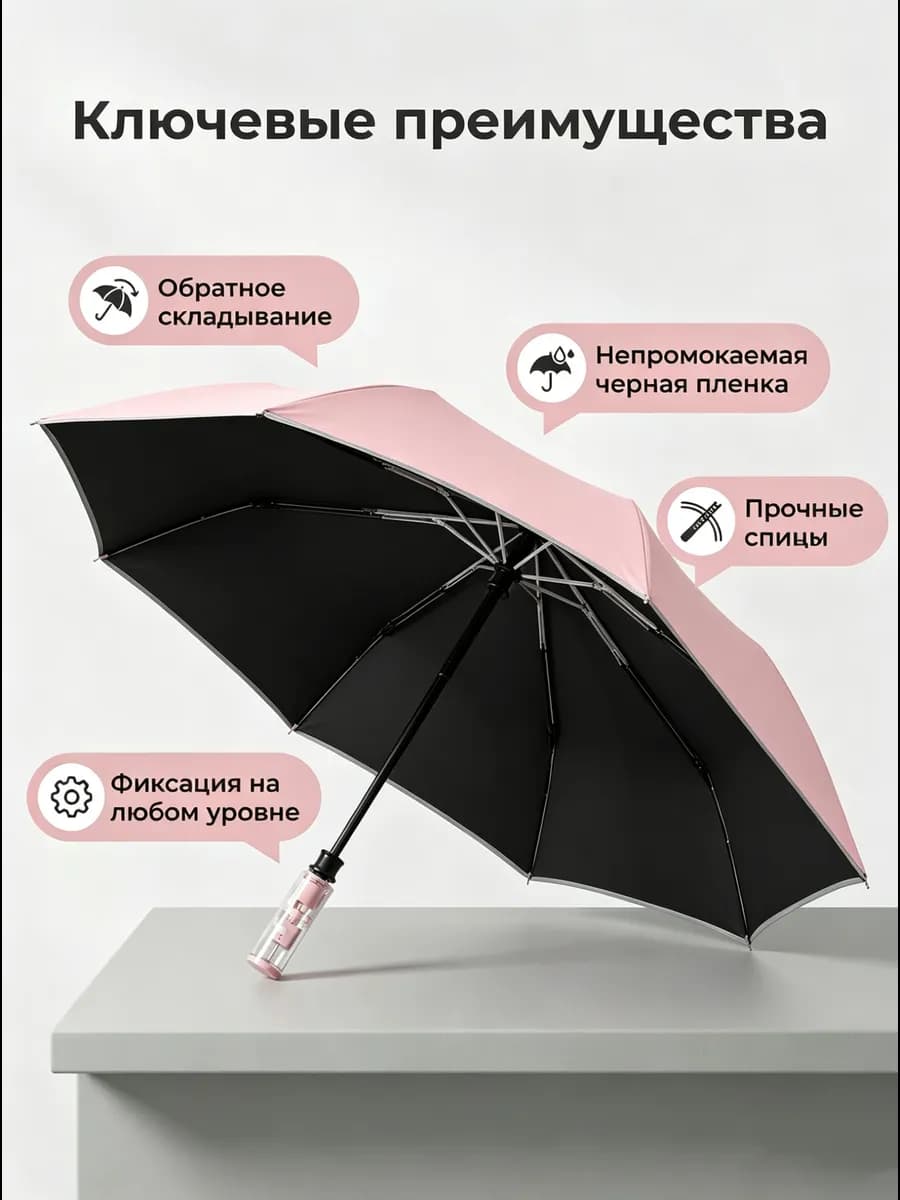 Зонт автомат для мужчин и женщин