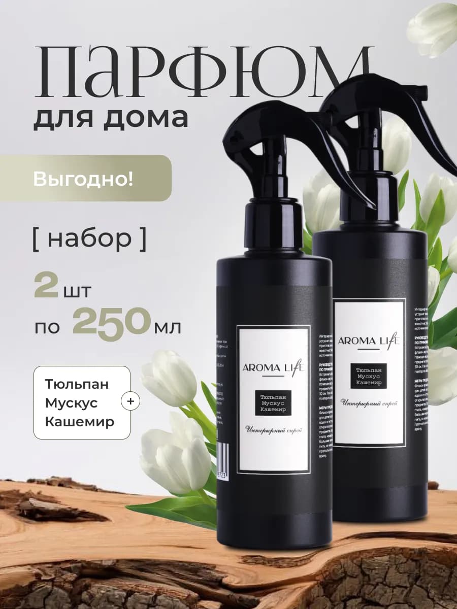 Освежитель воздуха парфюмированный