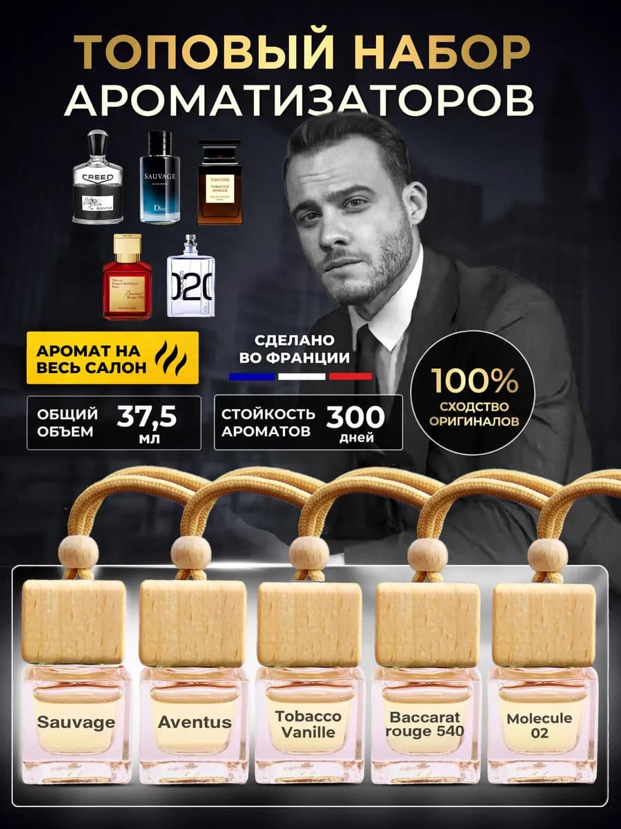 Автопарфюм ароматизатор набор для машины