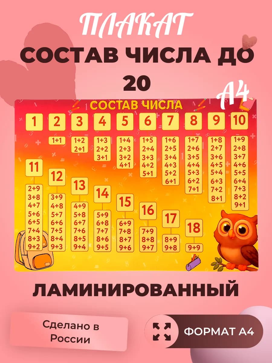 Состав числа до 20 плакат