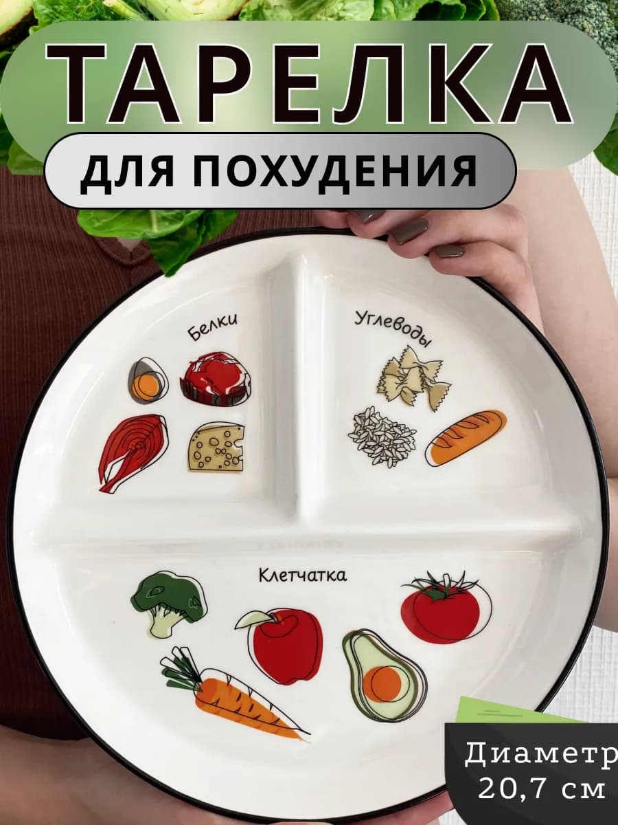 Тарелка для похудения секционная
