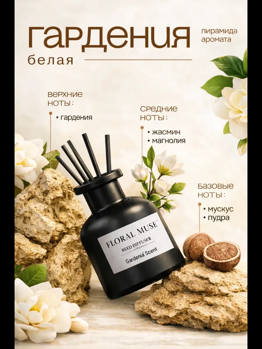 Диффузор для дома с палочками - фото 1