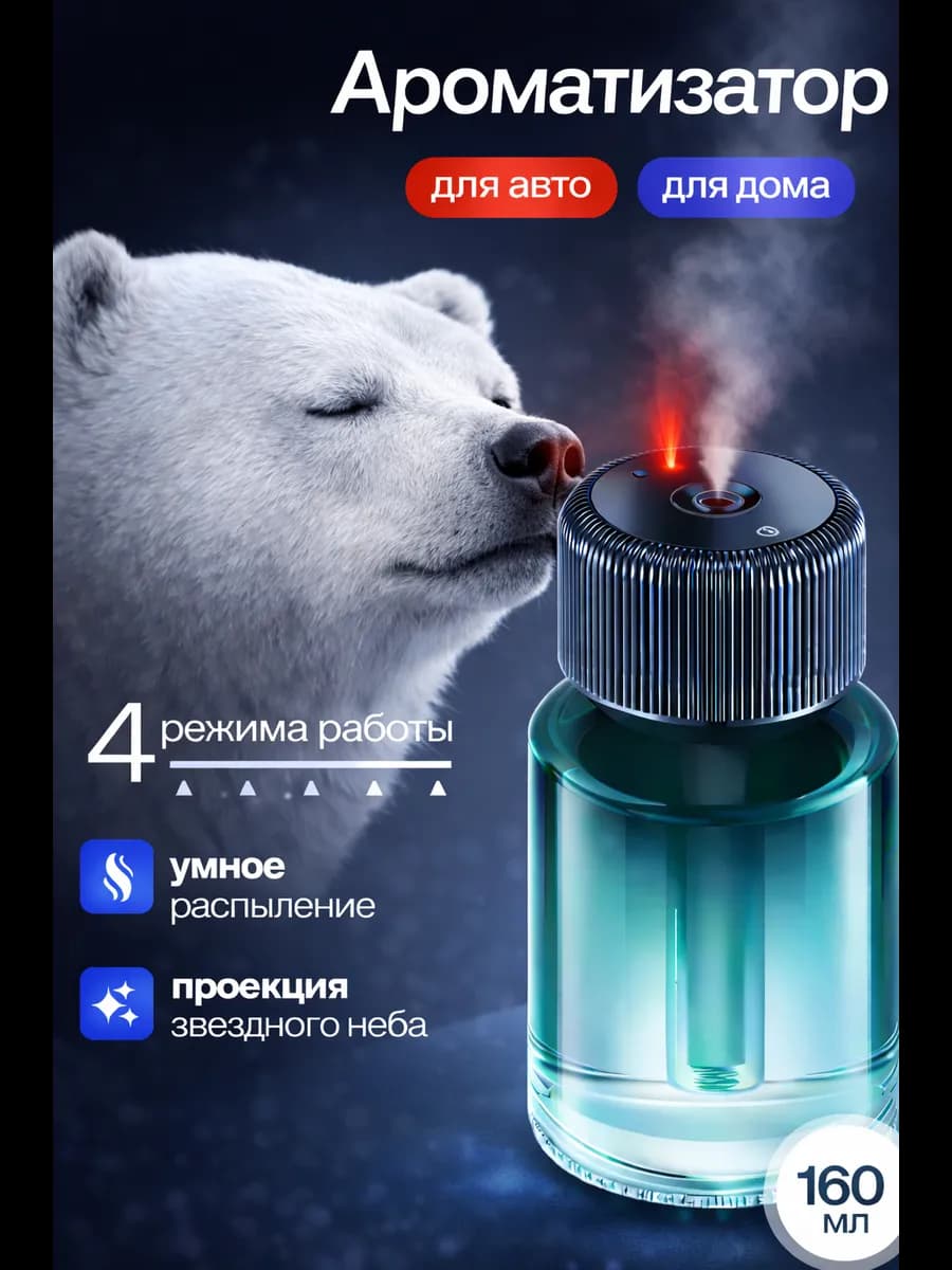 Ароматизатор в машину автоматический с подсветкой - фото 1