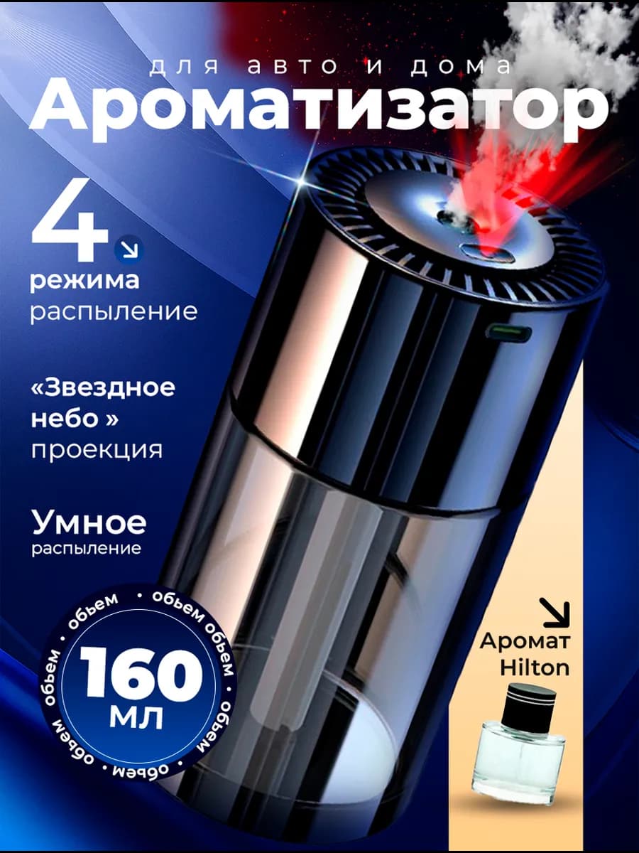 Автоматический ароматизатор в машину