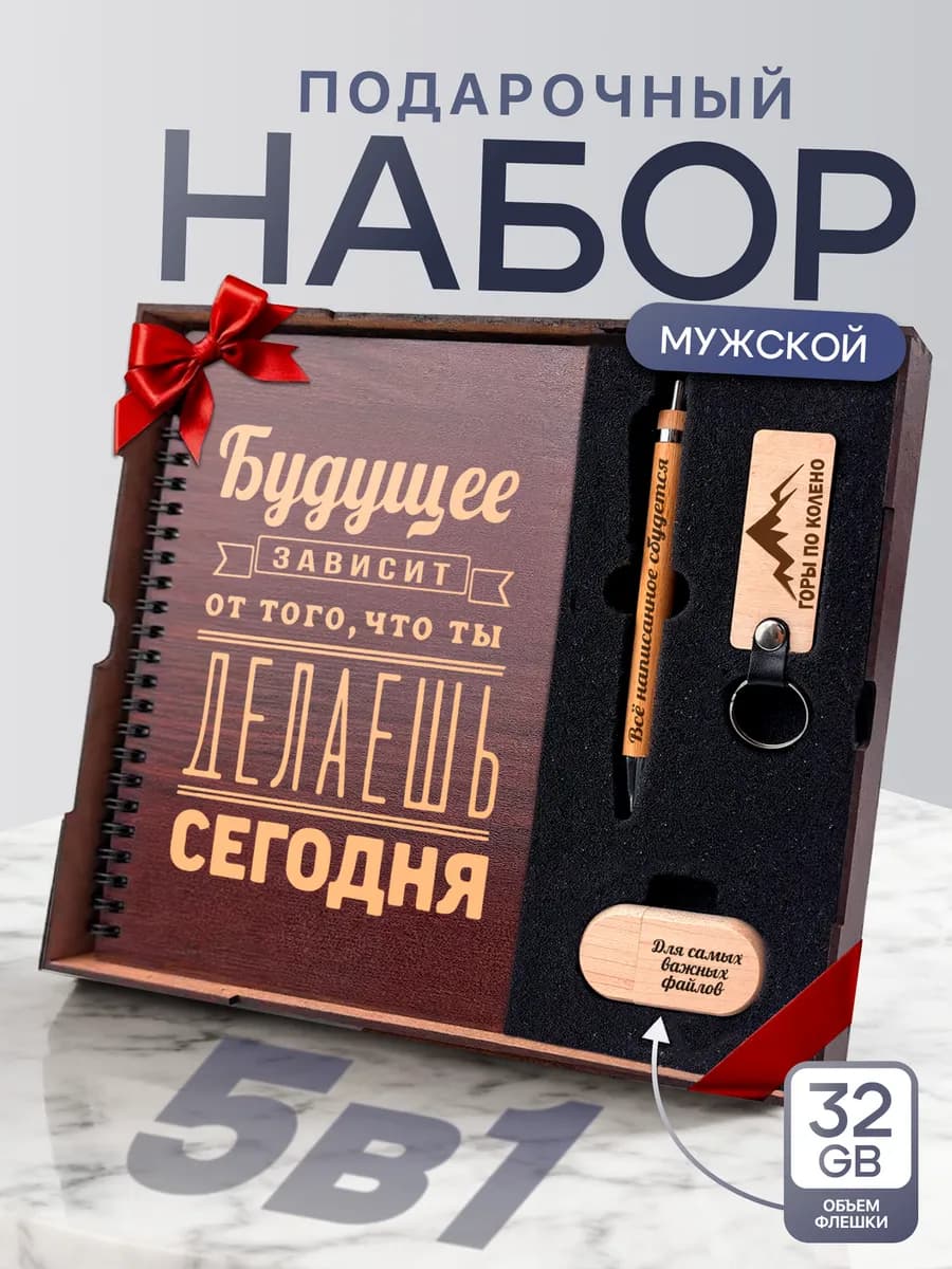 Новогодний набор в подарок мужчине - фото 1