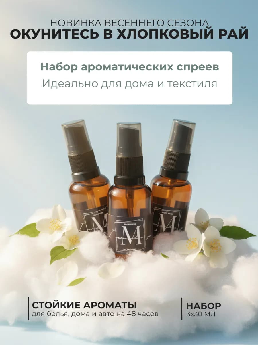 Парфюмированный спрей для дома