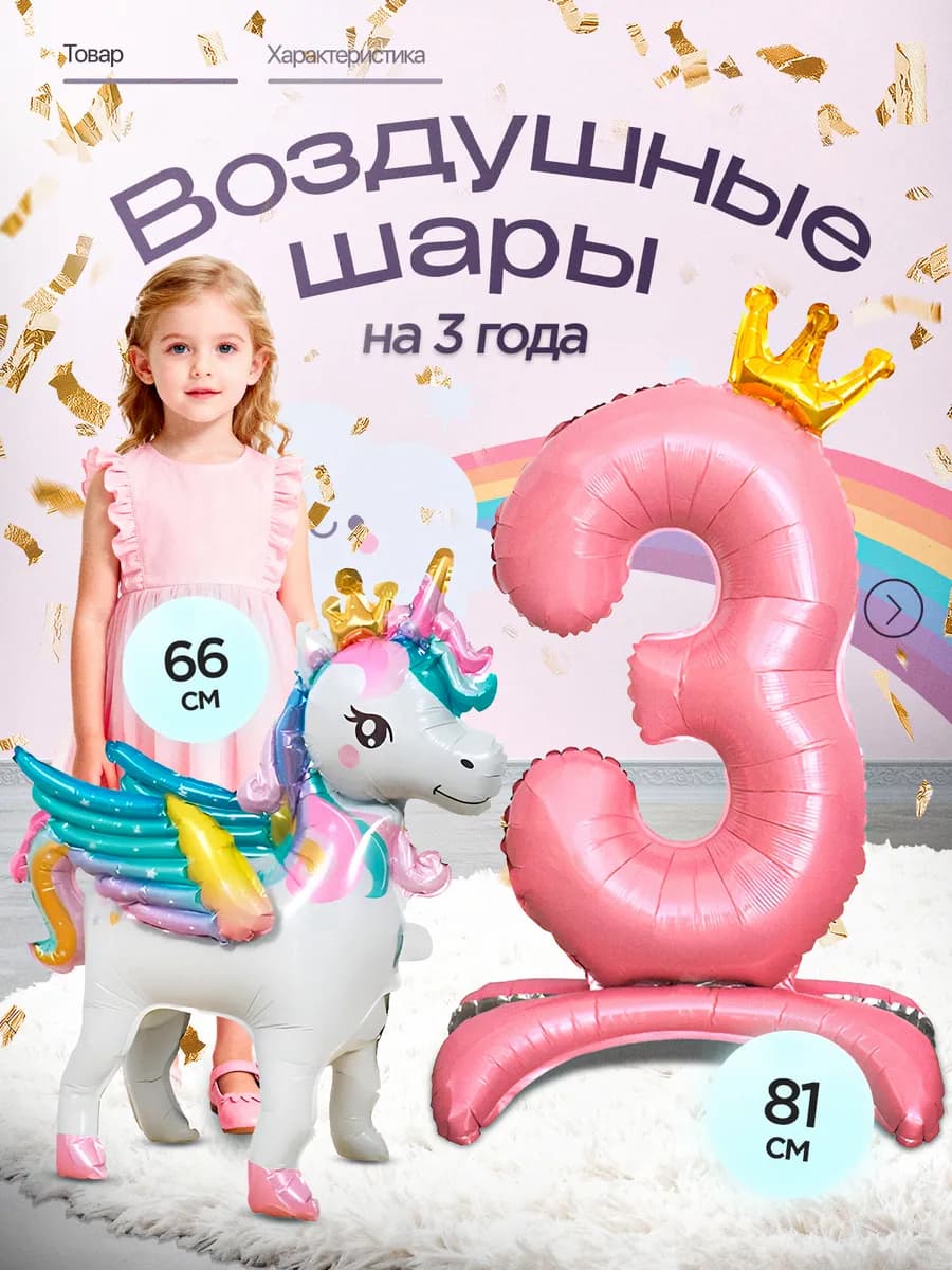 Шар Единорог фольгированный фотозона на день рождения 3 года