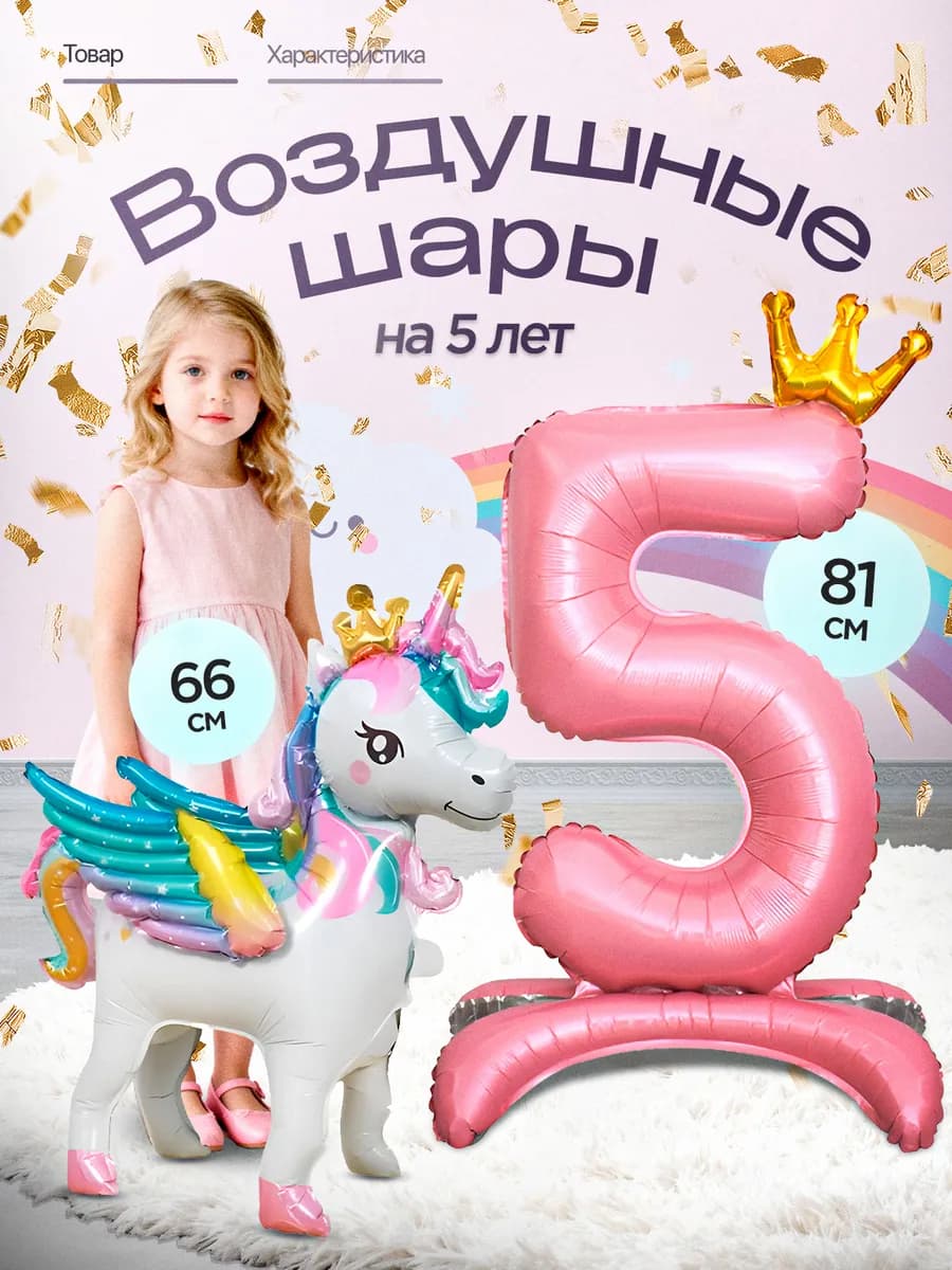 Шар Единорог фольгированный фотозона на день рождения 5 лет