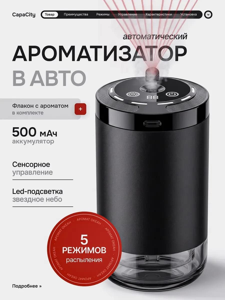Ароматизатор в машину умный - автоматический с проекцией
