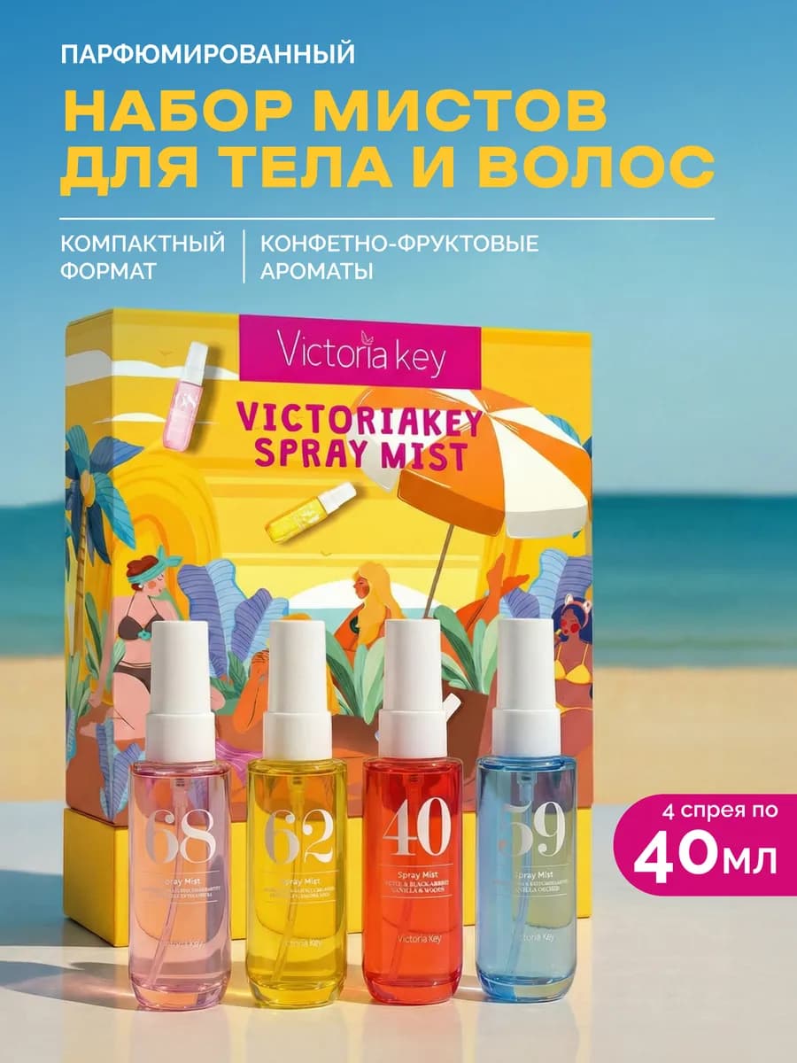 Мист для тела и волос парфюмированный набор