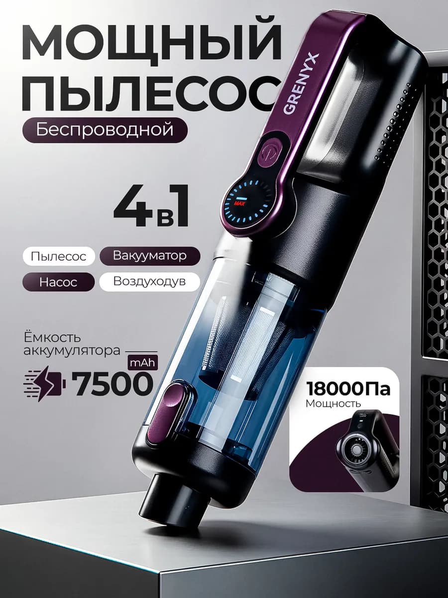Пылесос для автомобиля беспроводной мощный