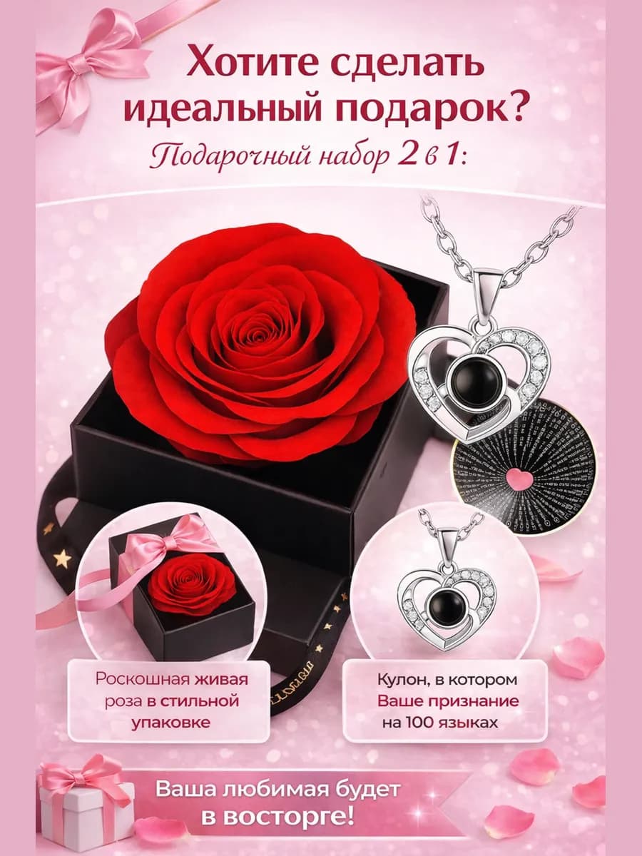 Подарочный набор для девушек на 8 марта