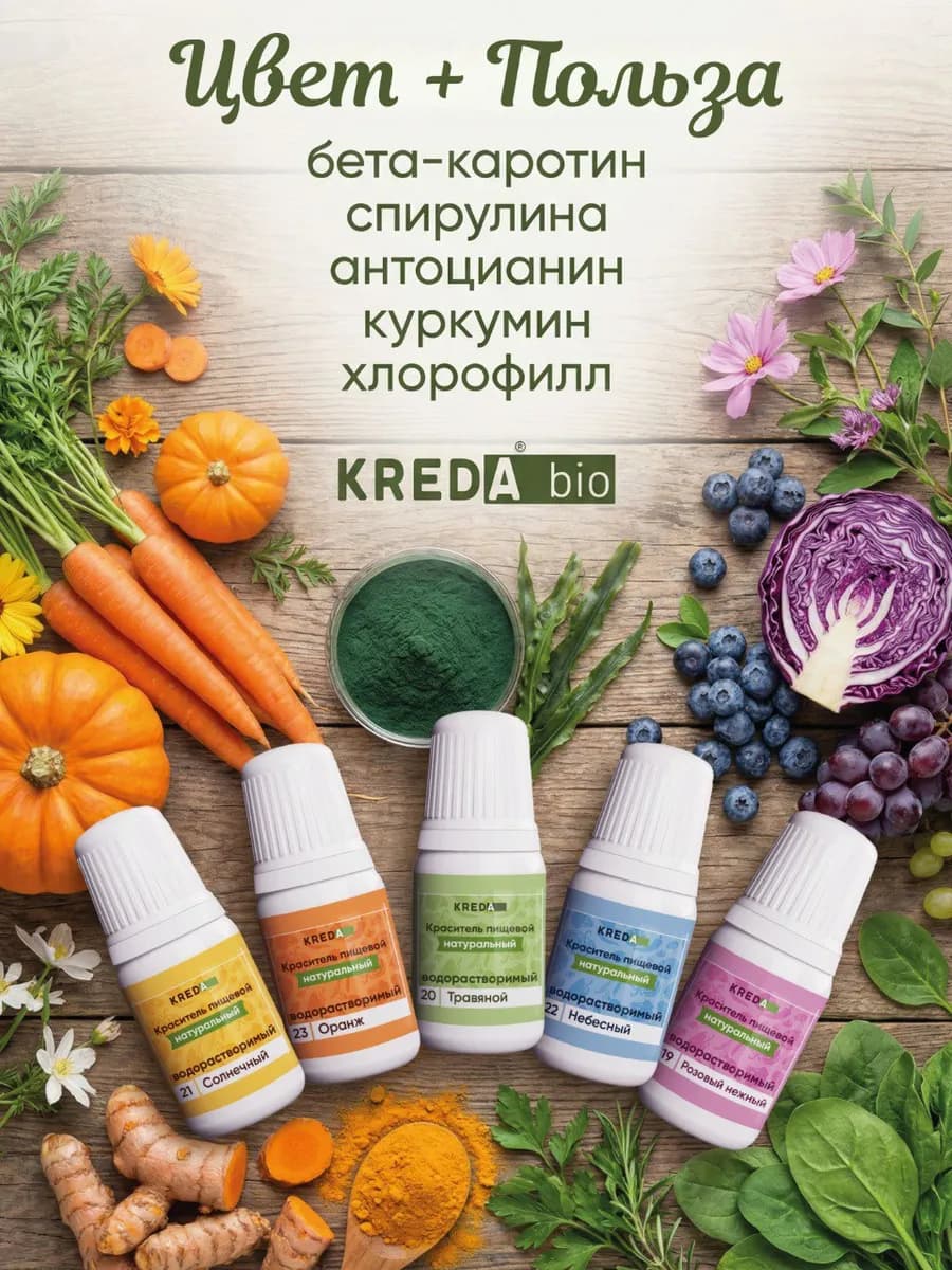 Натуральные красители пищевые для торта и крема набор