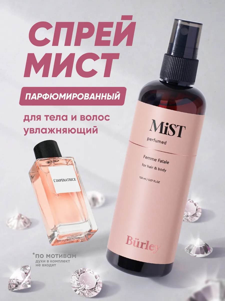 Мист спрей для тела парфюмированный