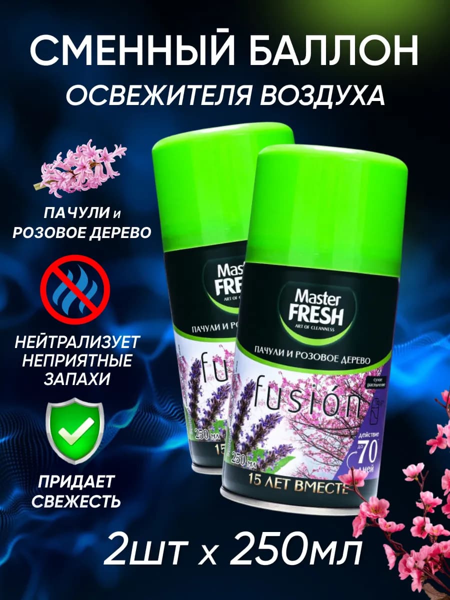 Сменный баллон к AirWick Пачули и розовое дерево 250 мл 2 шт