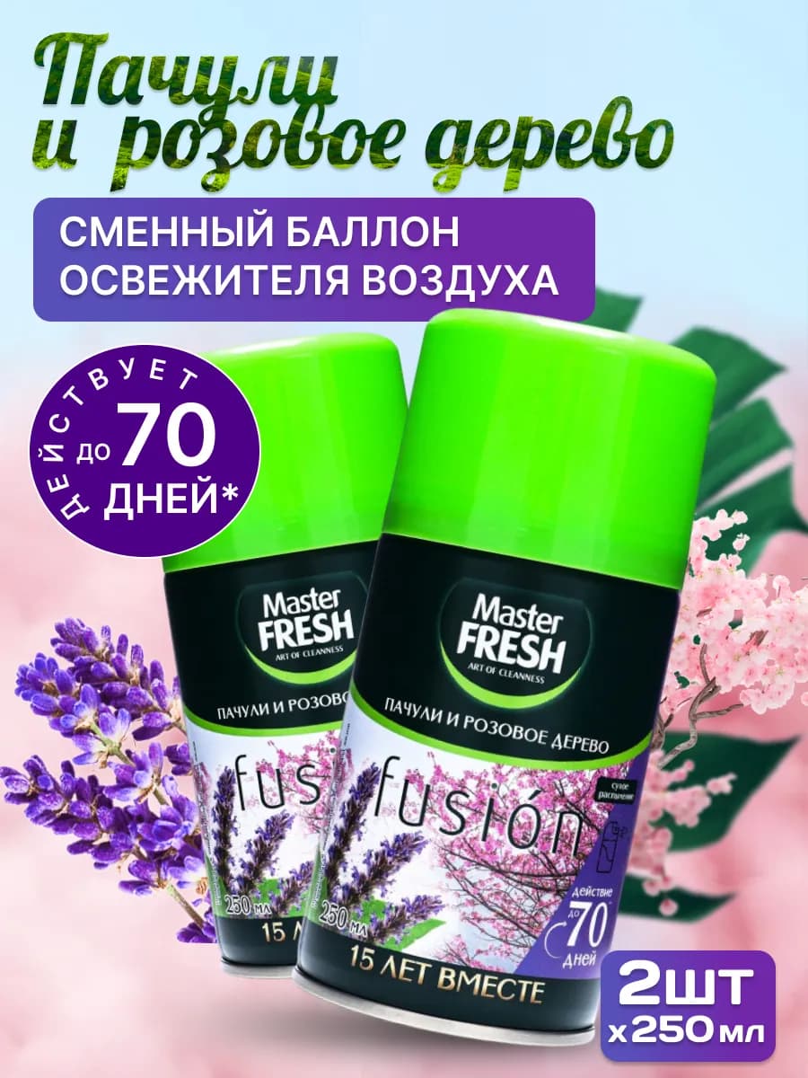 Сменный баллон к AirWick Пачули и розовое дерево 250 мл 2 шт