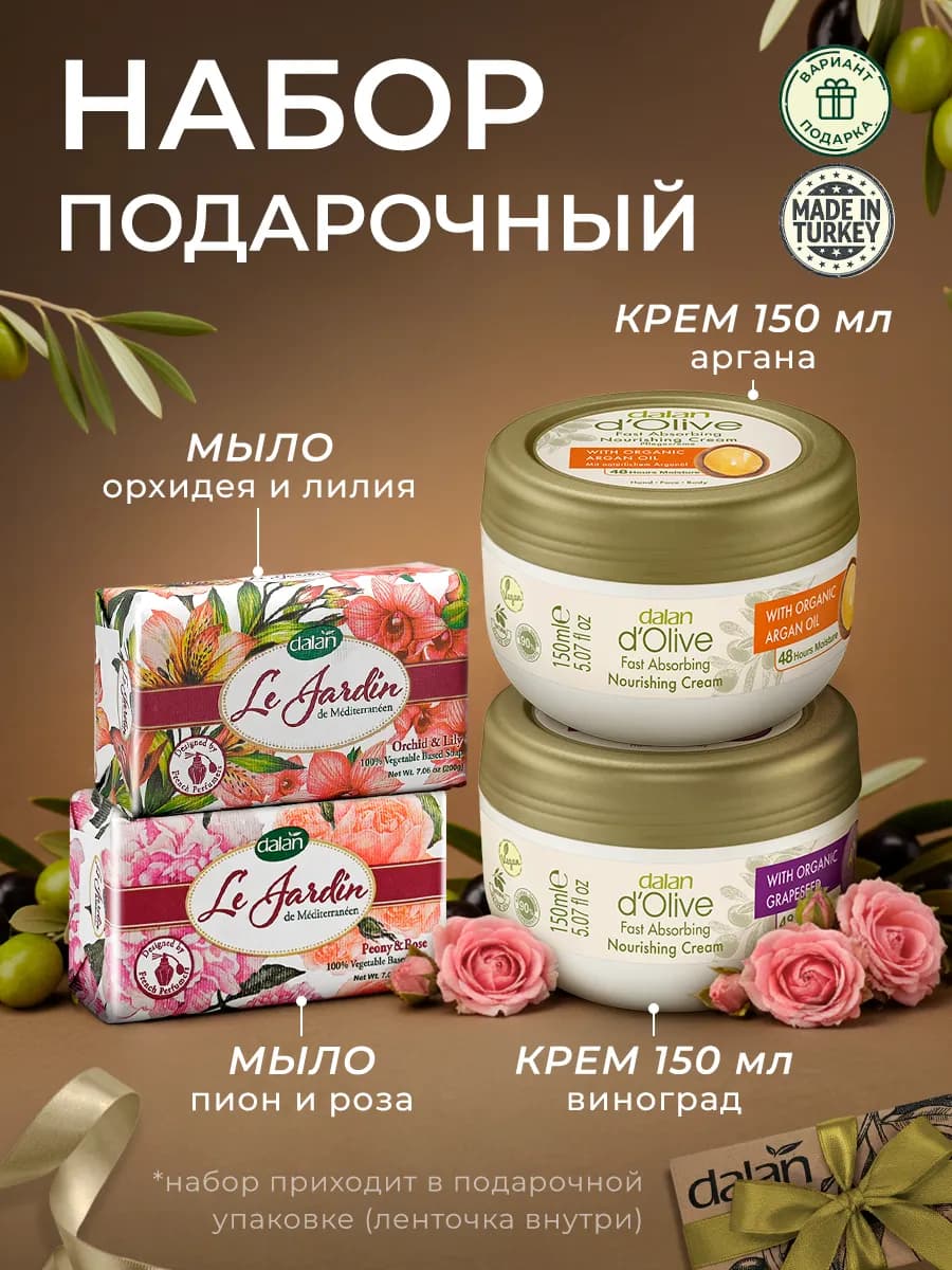 Подарочный набор косметики для тела