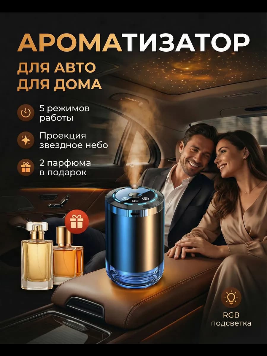 Ароматизатор в машину автоматический диффузор набор