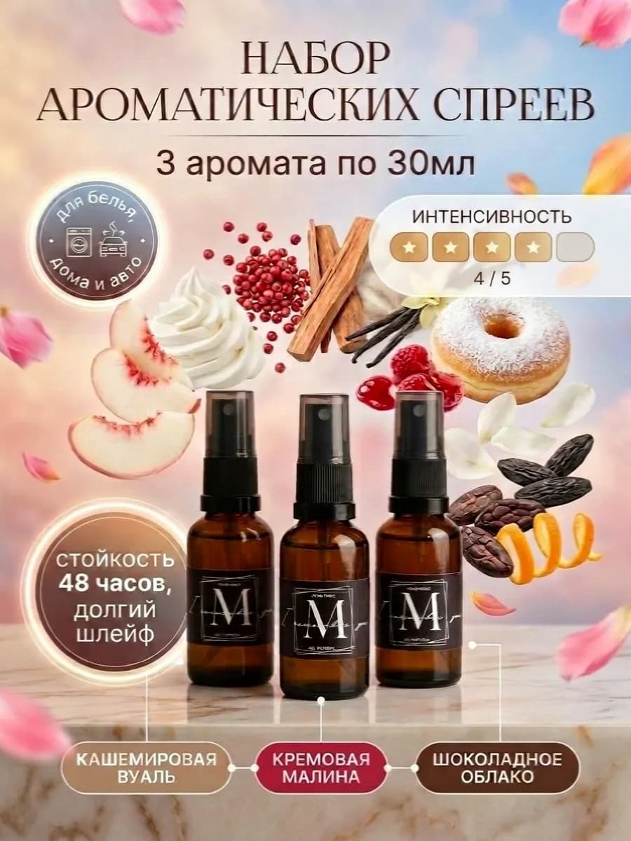 Парфюмированный спрей для дома