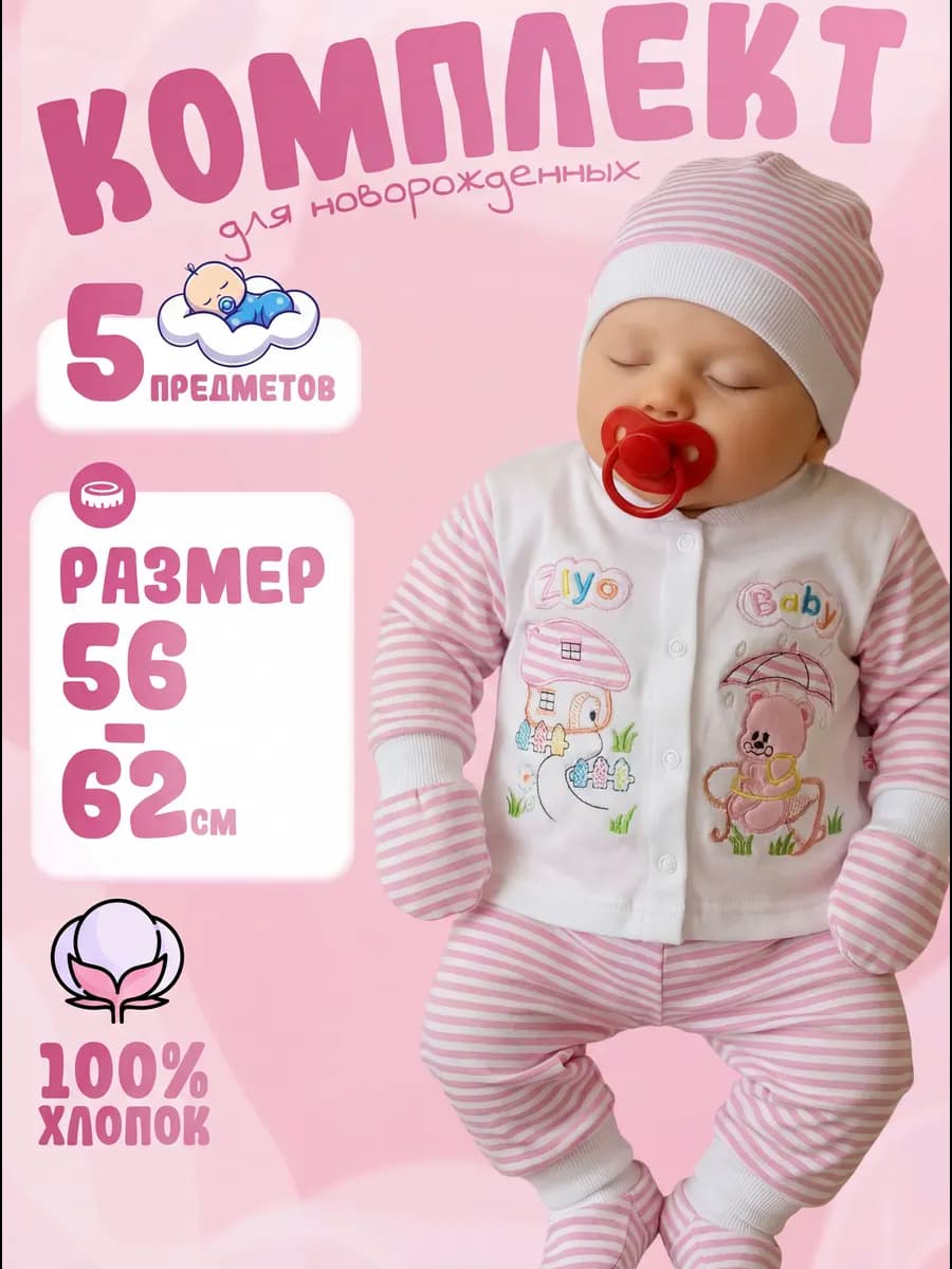 Комплект для новорожденных на выписку 5в1
