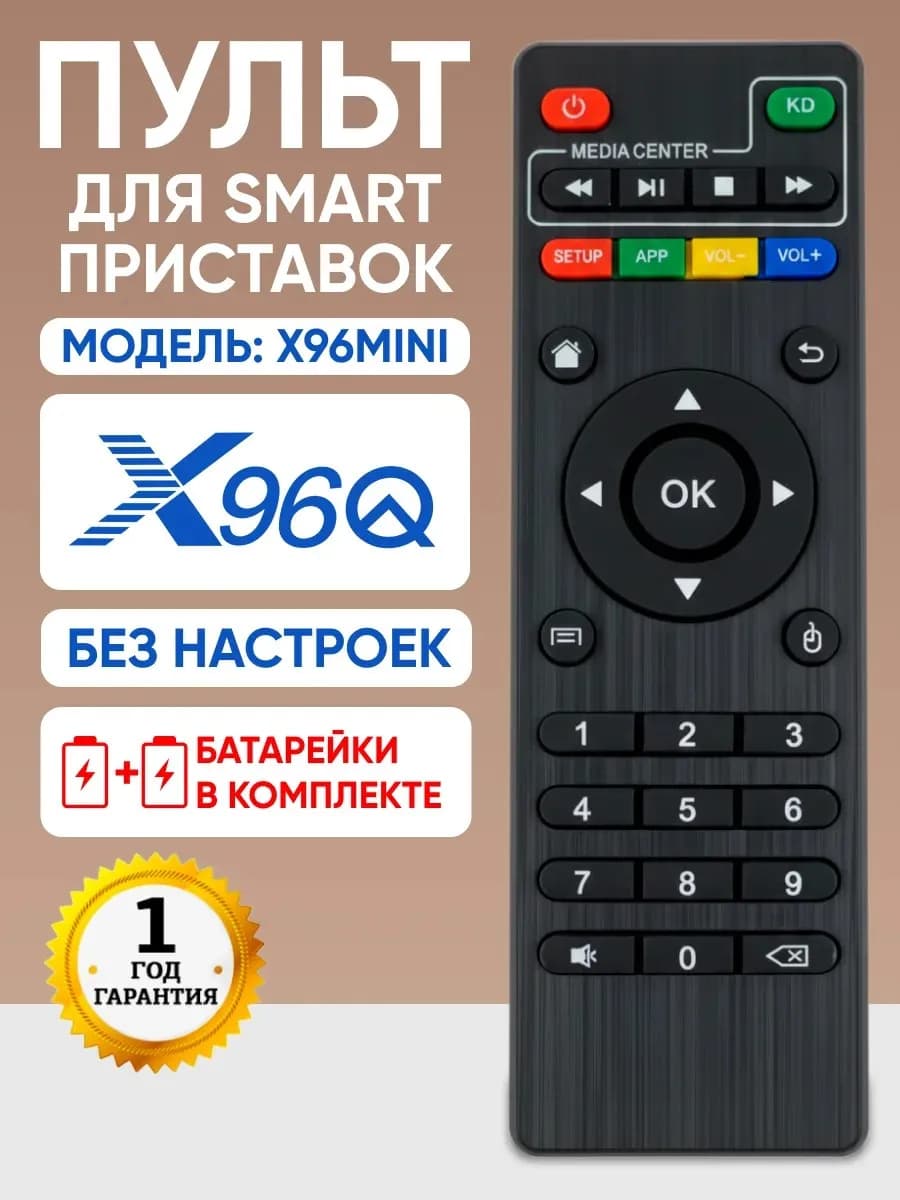 Пульт для приставки Android TV Box X96 Mini