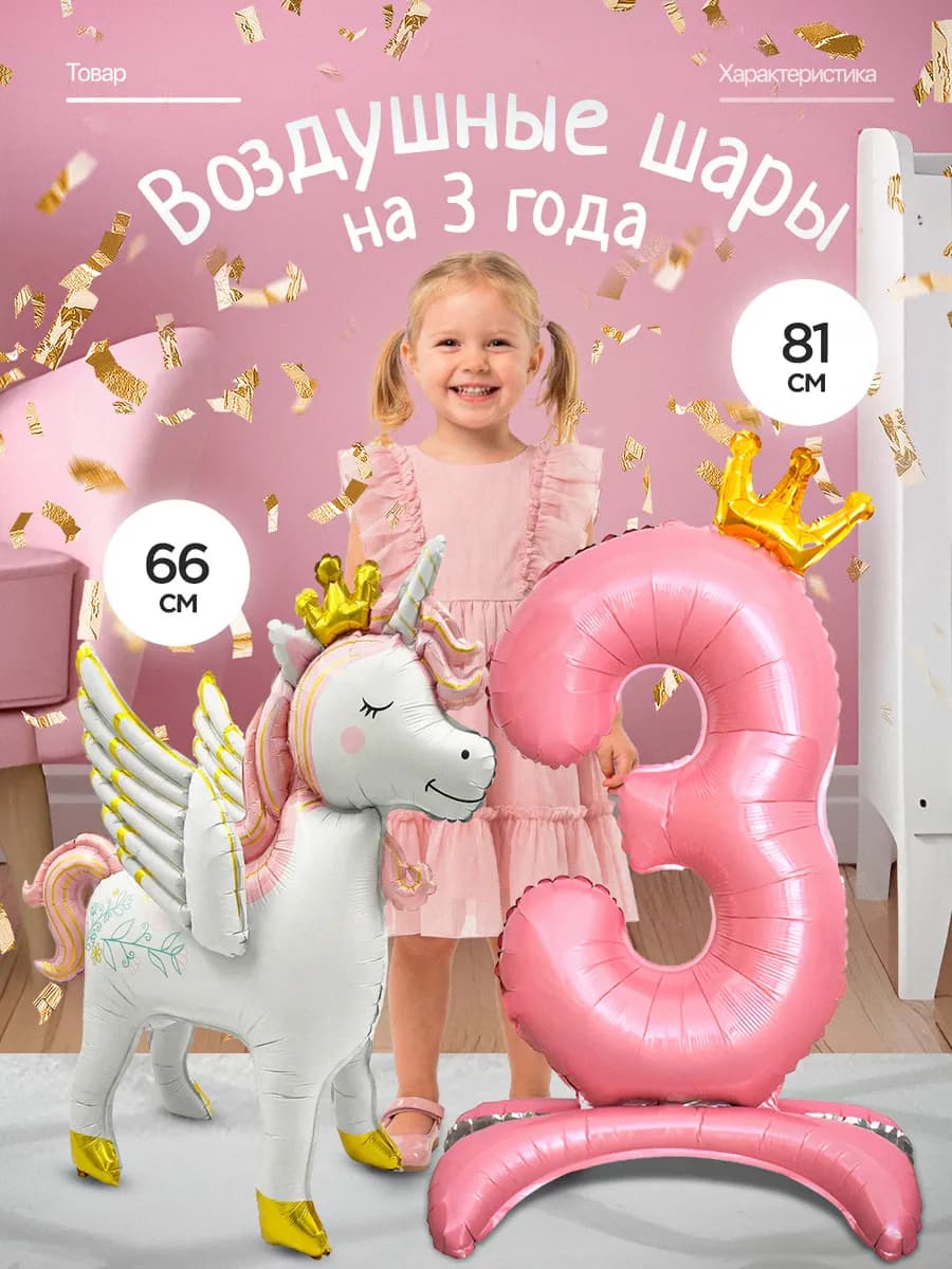 Шар Единорог фольгированный фотозона на день рождения 3 года