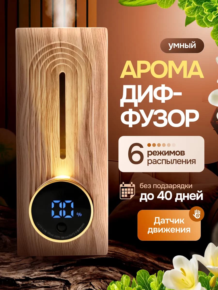 Умный электронный аромадиффузор для дома - аромалампа