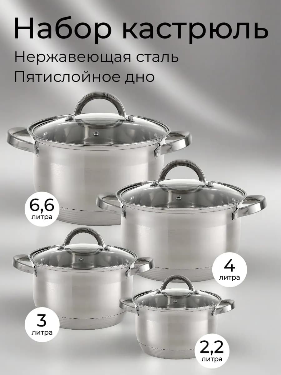 Набор кастрюль для индукционной плиты