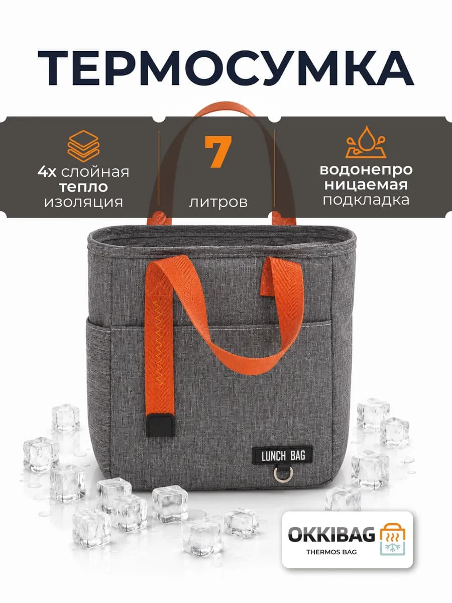 Сумка холодильник термосумка