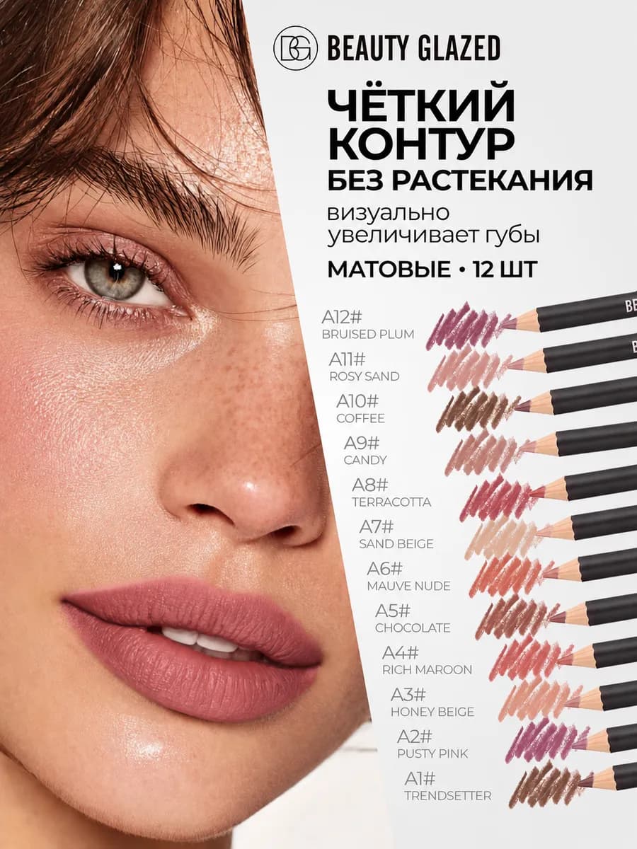 Карандаш для губ набор