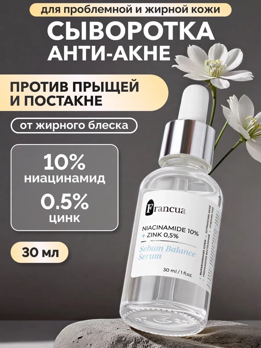 Сыворотка для лица от прыщей и постакне с ниацинамидом