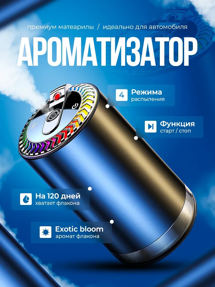 Ароматизатор в машину автоматический
