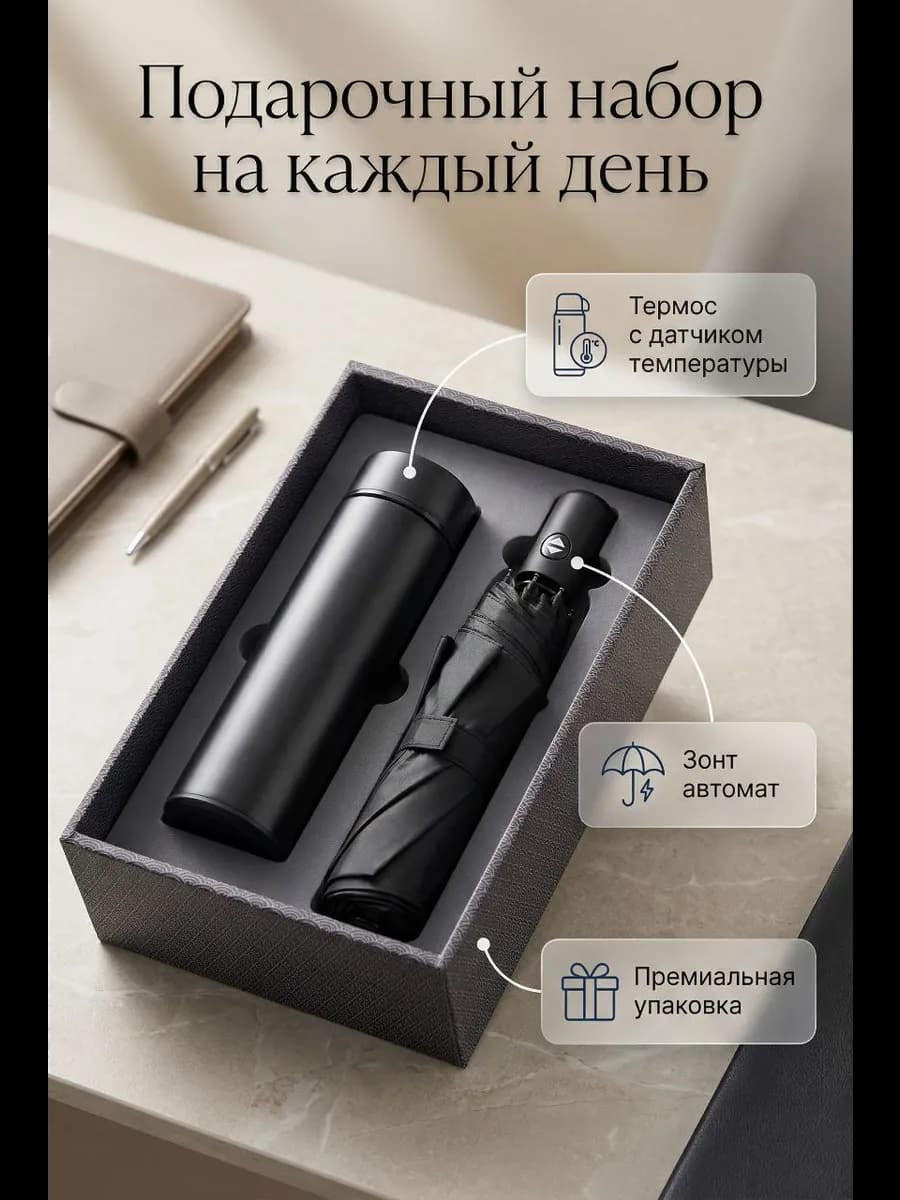 Подарочный набор для мужчин