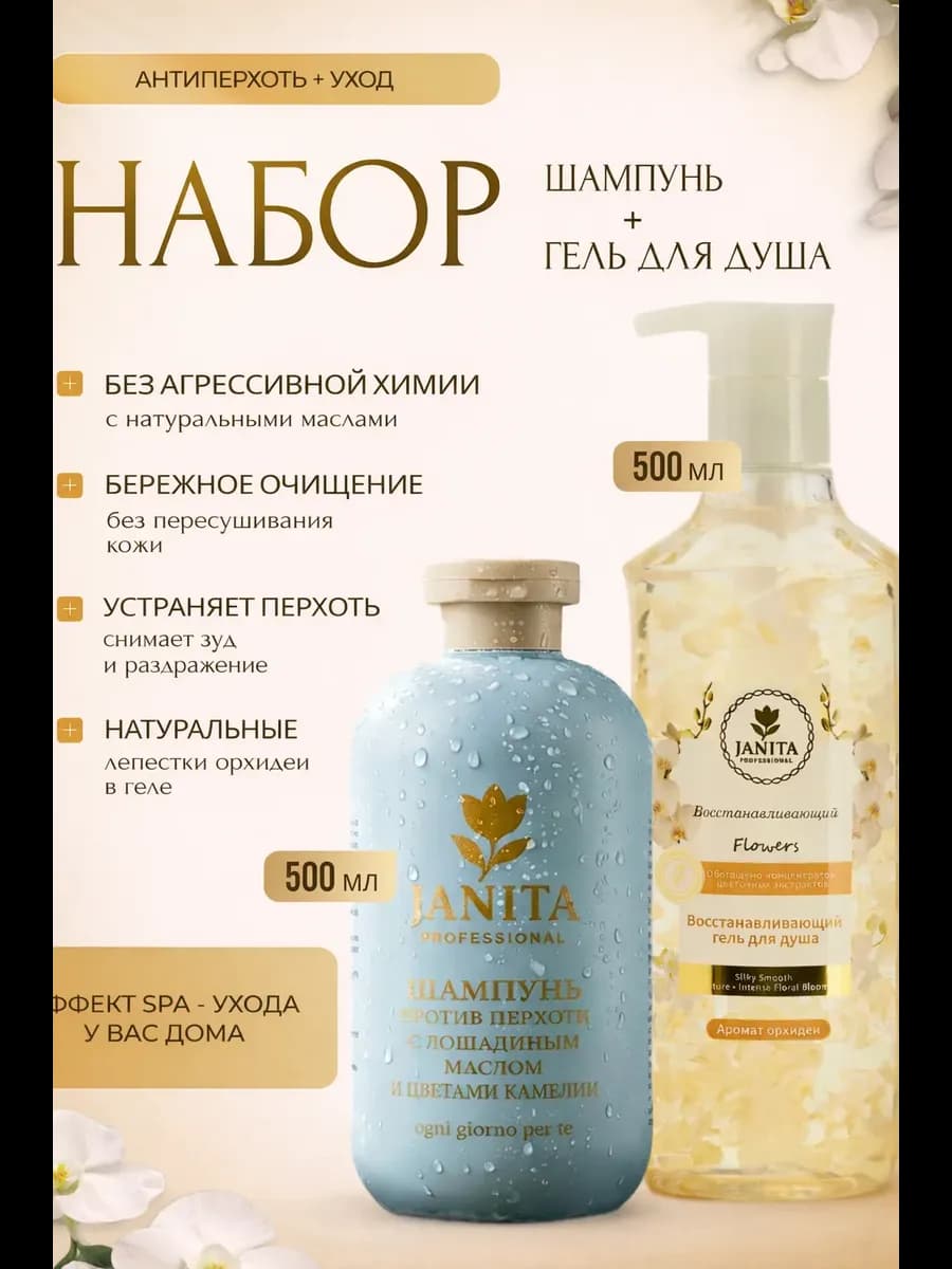 Подарочный набор для ухода