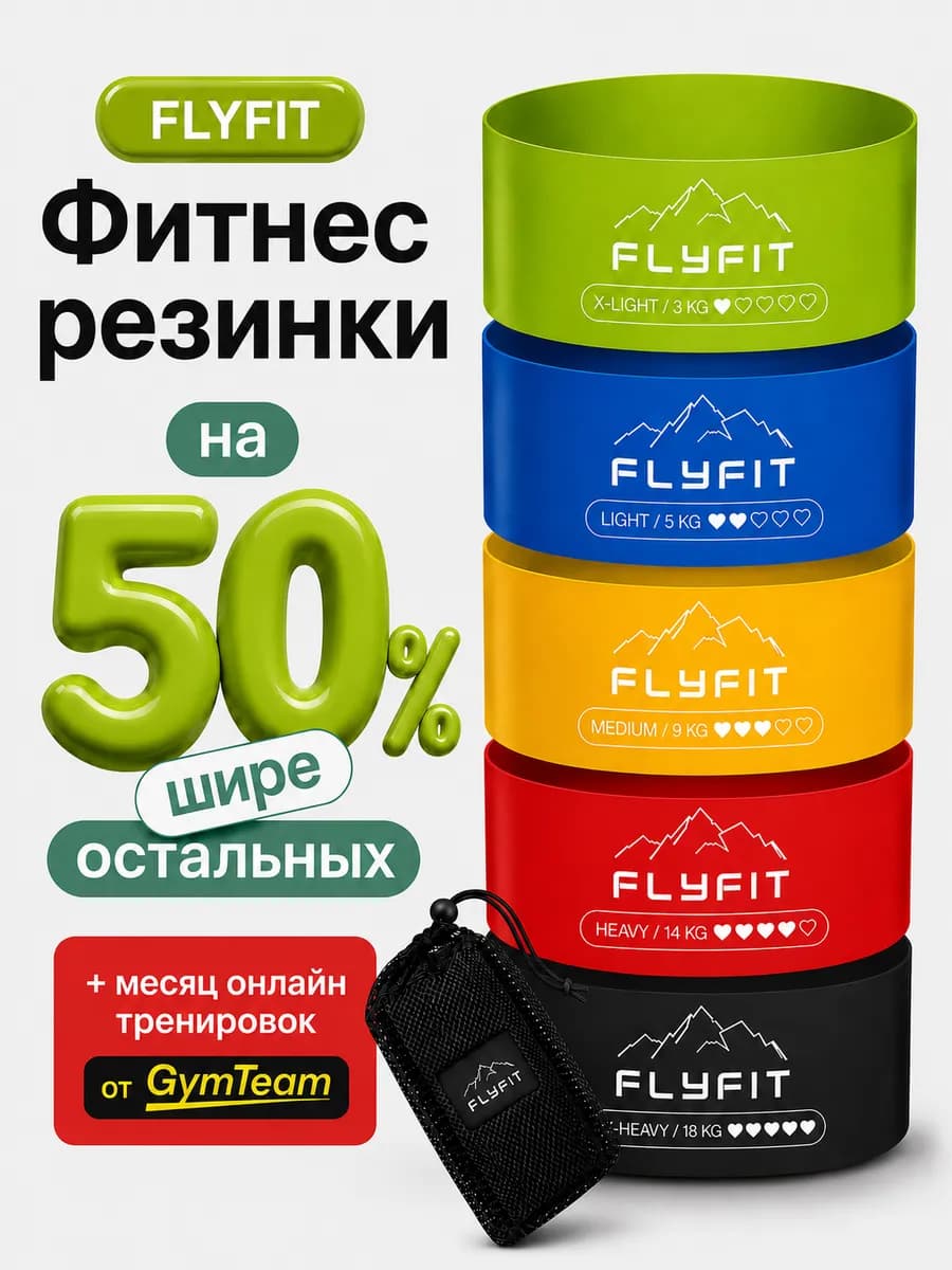 Резинки для Фитнеса для ног ягодиц и рук широкая латексная